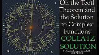TEOTL MATHEMATICS-THE COLLATZ PROOF( The 3n+1 Problem Solved)  20201229-THE TEOTL THEOREM