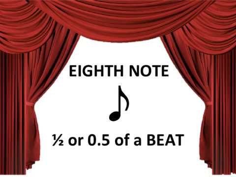 Eighth Note and Beamed Eighth Note