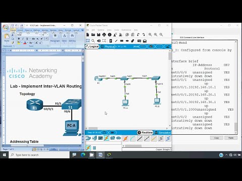 4.5.2 Lab - Implement Inter-VLAN Routing