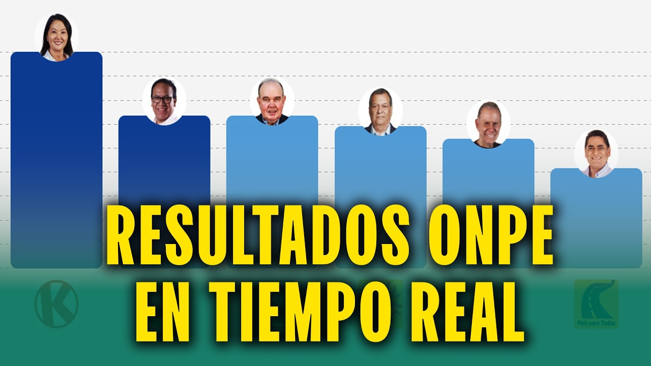 ELECCIONES PERÚ 2026: RESULTADOS EN VIVO