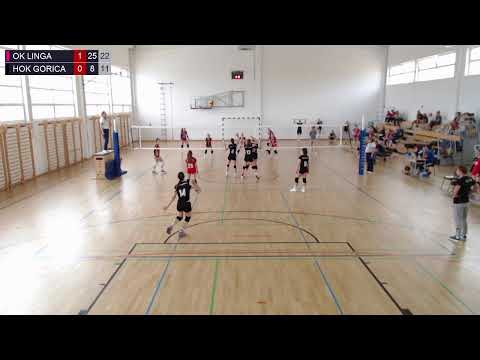 25.5.2024. PH KADETKINJE, OD 9. DO 16. MJESTA, OK LINGA – HOK GORICA