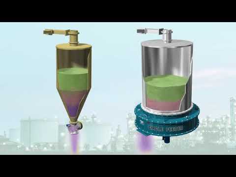 mass flow guarantee circle feeders  _Yoshikawa & bulk.good.solutions BGS