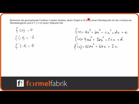 Steckbriefaufgabe 4.Grades mit Tiefpunkt und Wendepunkt
