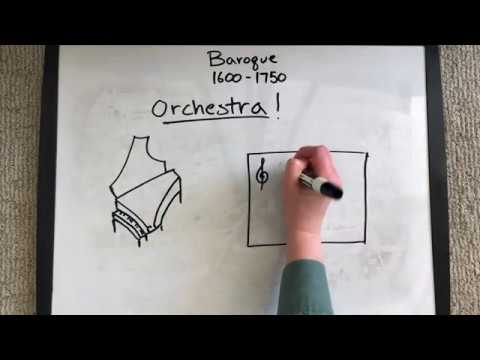 A Brief Overview of Baroque Era Music