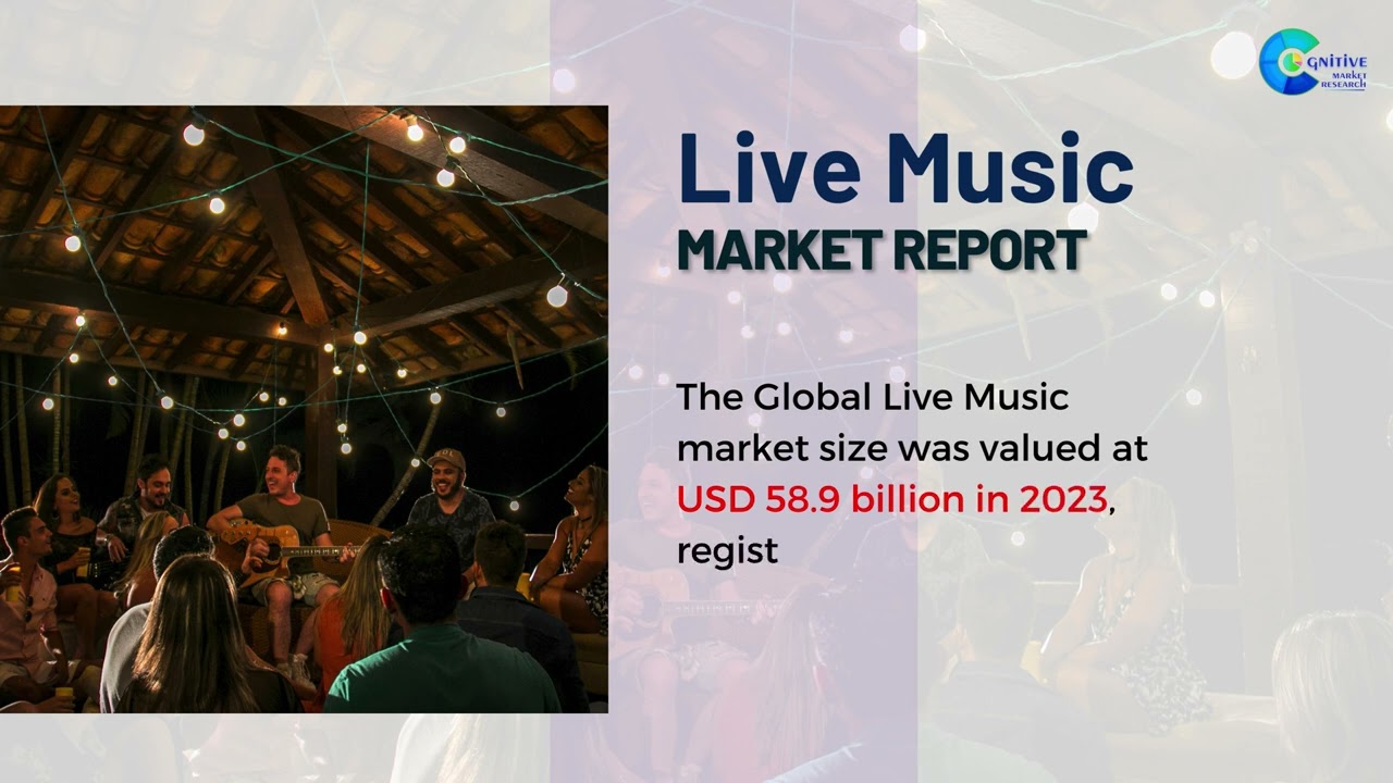 Live Music  Market Insights