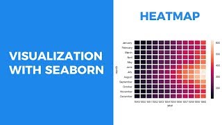 Heatmap å…è´¹åœ¨çº¿è§†é¢'æœ€ä½³ç