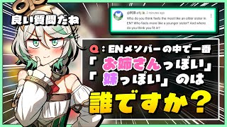 セシリアが考えるホロENの「お姉ちゃん」と「妹」【ホロライブEN/切り抜き/セシリア・イマーグリーン】