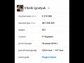 Сколько зарабатывает Vitalik Ignatyuk на Youtube!