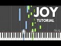 JOY PIANO TUTORIALS Synthesia