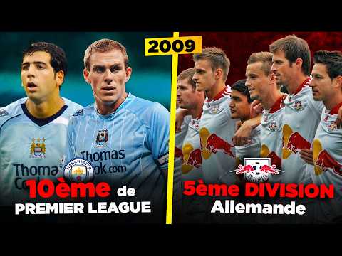 Where Were the Best European Clubs 15 Years Ago?