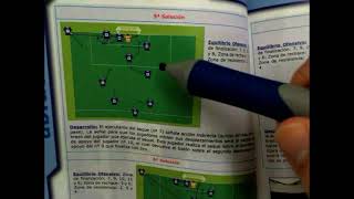 FÚTBOL ESTRATEGIA- Córner: Pared en el primer palo