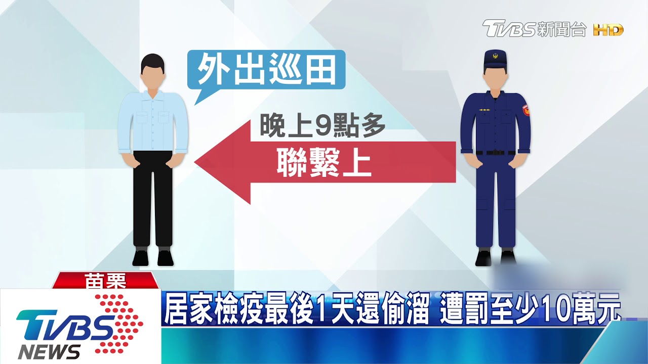 居家檢疫最後1天還偷溜　遭罰至少10萬元