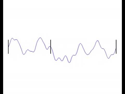 Visualizing the Casimir effect