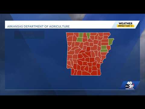 Arkansas Burn Bans Current
