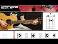 Fat Bottomed Girls - Queen | GUITAR LESSON | Common Chords