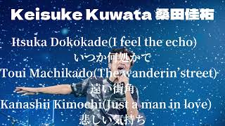Keisuke Kuwata 桑田佳祐/いつかどこかで、遠い街角、悲しい気持ち