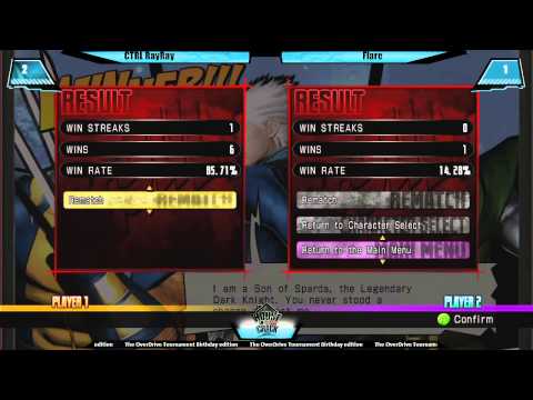 The House of Crack Presents - The OverDrive Series at the school.