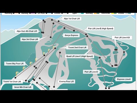 Hakuba Goryu SkiResort Review Part 1