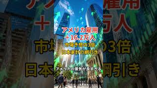 アメリカ雇用+16万人。なぜ日本の円安が終わらない？ #日本経済 #経済ニュース