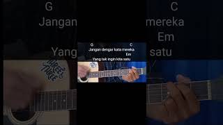 Download lagu Tutorial gitar Aku Milikmu | Dewa 19 #akumilikmu #tutorialgitarmudah mp3 Download lagu Tutorial gitar Aku Milikmu | Dewa 19 #akumilikmu #tutorialgitarmudah mp3