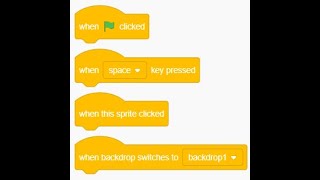 Event block in Scratch || Scratch Tutorial for beginner || Free Tutorial for scratch