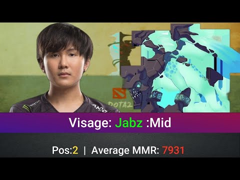 Visage Perspective by Jabz | @1440p | Mid Pos:2 |  |5802903149