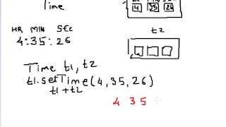 CPP Program to overload + operator in Time class