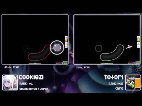 Cookiezi vs Totori   Raijin no Hidariude HD + DT