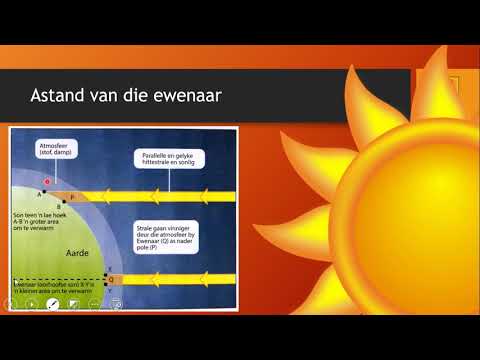 Sosiale Wetenskappe Gr 8 Klimaatstreke