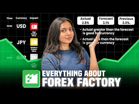 How to Use Forex Factory for News Trading | Complete Beginner Guide 