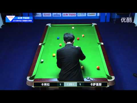Alexander Kazakis VS Ruben Bautista Escalera - 2016 World Chinese 8 Ball Masters
