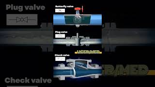 mechanical valve animation #machine #automobile #engineering #best #ucer #ugi