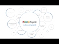 Zoho Payroll - Payroll crafted for building a better workplace