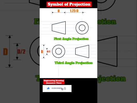 Symbol of Projection | Engineering Drawing | Projection #engineeringdrawing #projection #drafting