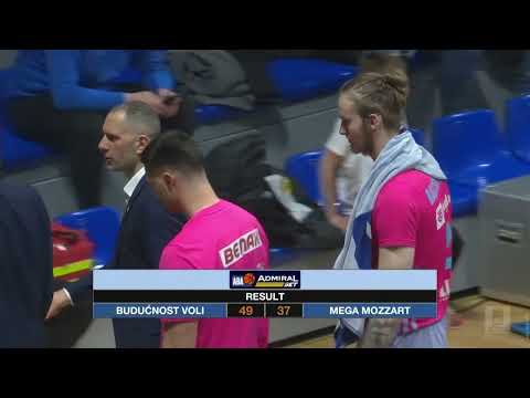 AdmiralBet ABA League 2021/22 highlights, Round 20: Budućnost VOLI – Mega Mozzart (13.2.2022)