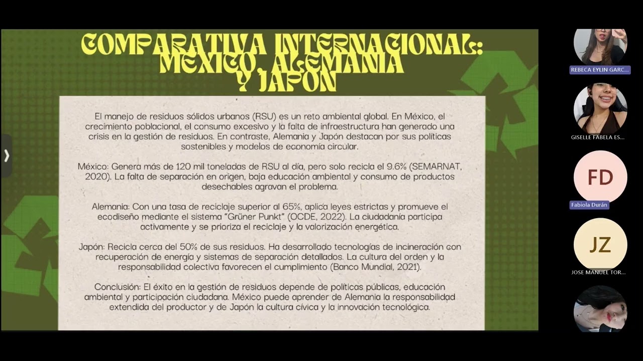 responsabilidad social y desarrollo sustentable equipo#2 producto integrador de aprendizaje