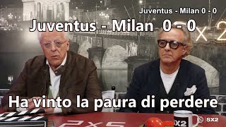 Juventus - Milan 0 - 0  Ha vinto la paura di perdere