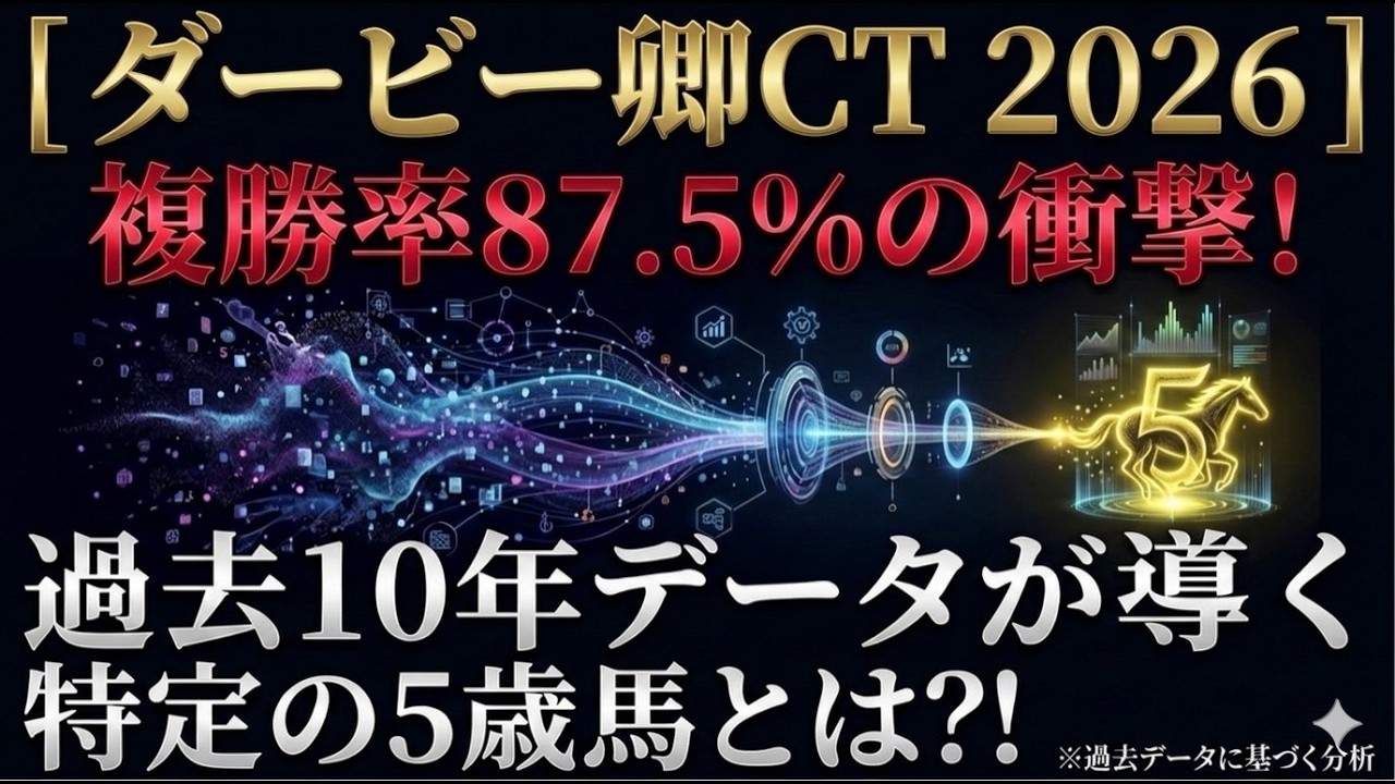 【ダービー卿CT 2026】複勝率87.5%の衝撃。過去10年データが導く特定の5歳馬とは
