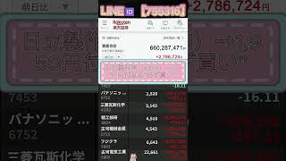 #株式投資#投資初心者#資産運用#グロース株#株主優待#ローソク足#移動平均線#投資記録#マネーリテラシー#日本株#資産管理#市場分析#投資のコツ#株式講座#日本株投資