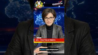 60% Polaków rozmawia o polityce przy świętach… i większość tego nie znosi. 👀