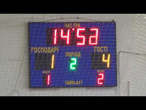 5 КУ 5  FC Bonguk – Plarium