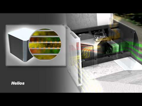 Helios EcoVent Dezentrale Lüftung mit Wärmerückgewinnung KWL