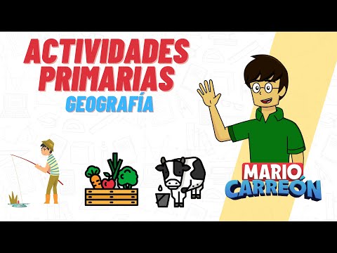 Actividades Primarias – Geografía
