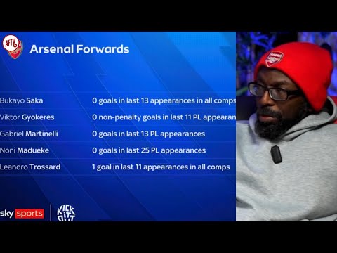 Ty reacts to this damning stat…