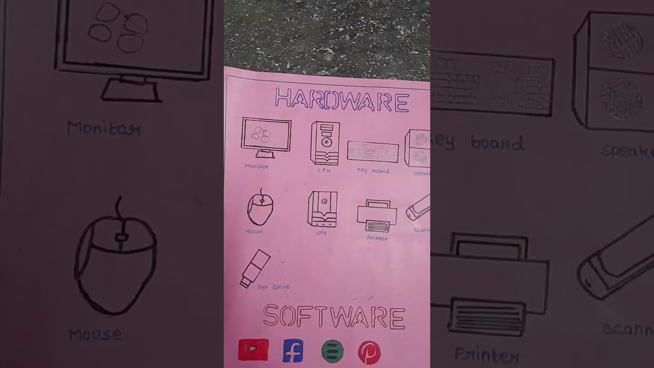 apps logos hardware and software