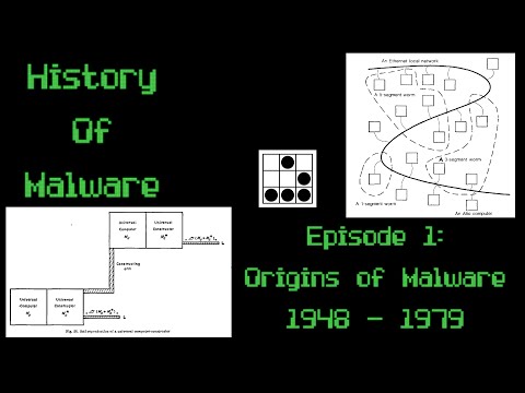 History of Malware - Episode 1: Origins of Malware (1948 - 1979)