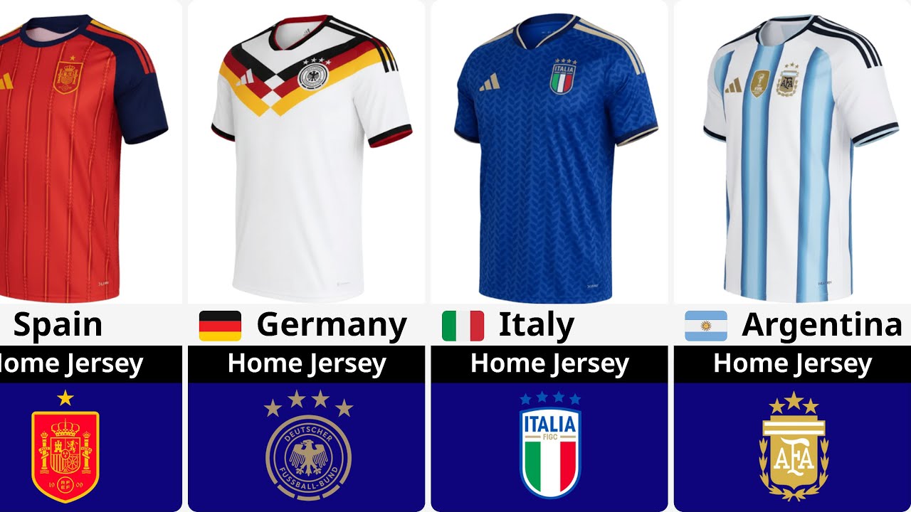 2026 FIFA World Cup Home Jersey | 🔥 Official Football Shirts