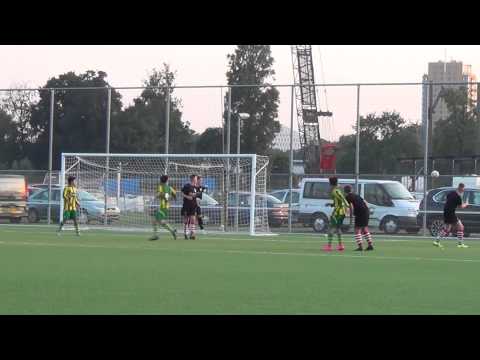 A1 2015-08-19 Beijing Bayi Academy U19 - RKAVV A1