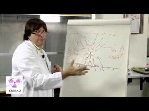 Was ankommt, wenn das radioaktive Verlassen von Fukushima das Großkraftwerk die Atmosphäre ansteckt