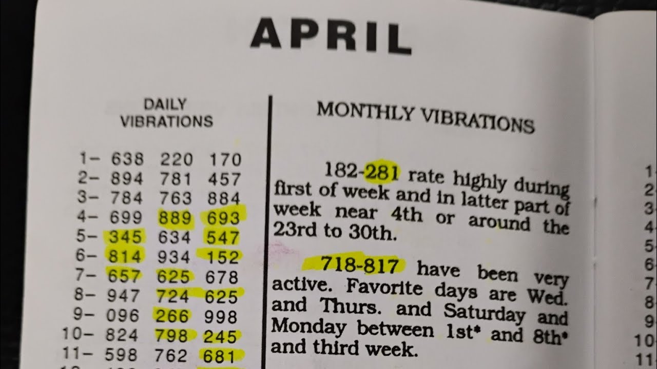 💰🔥3 Wisemen Success | Pick 3 | April 2026